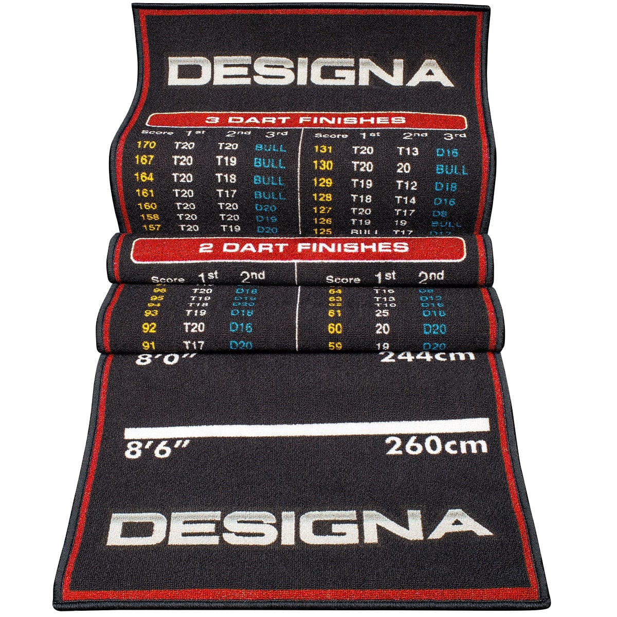 Designa Checkouts Carpet Mat - Non Slip Back - 290cm X 80cm Red