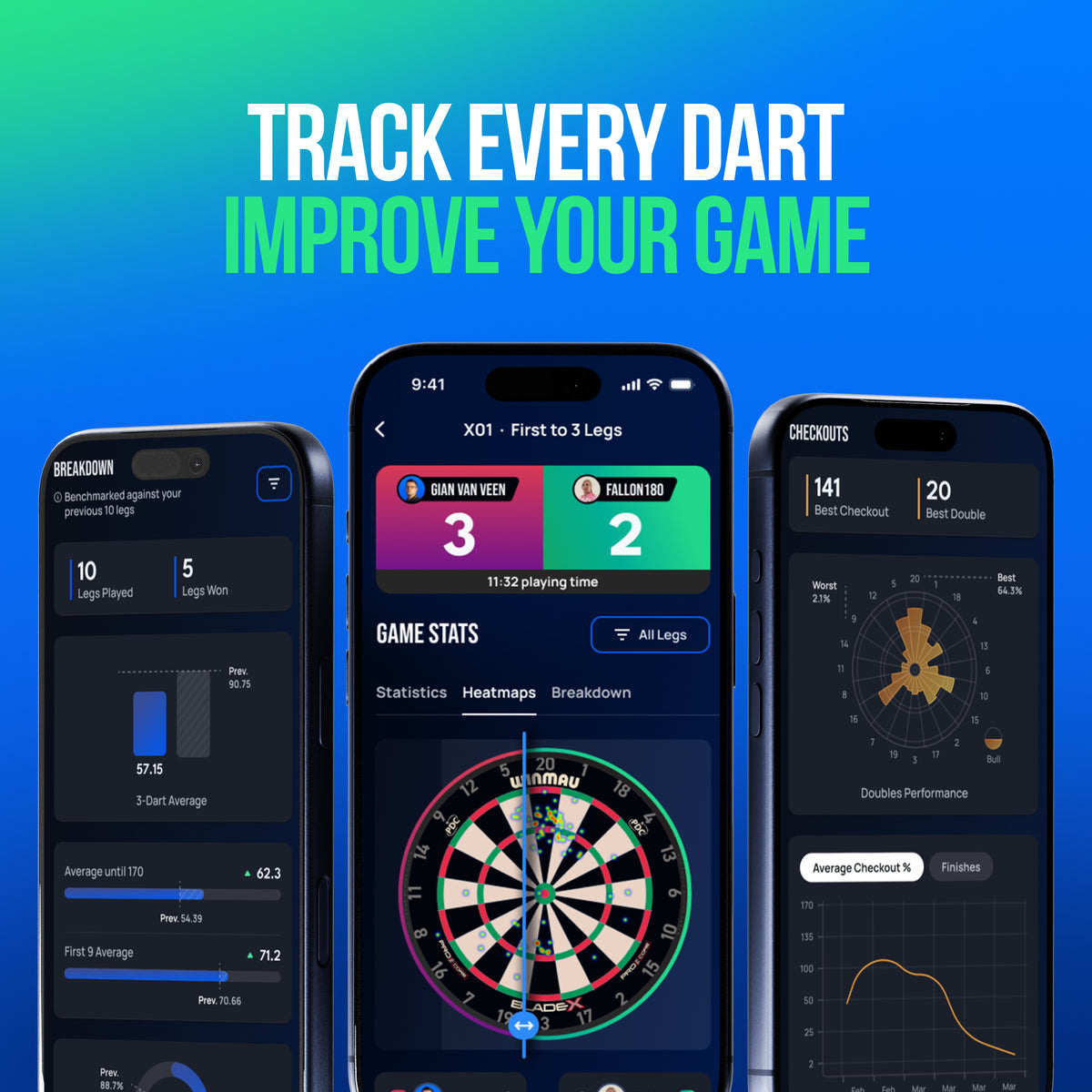 Winmau Autodarts X - Auto Scoring System