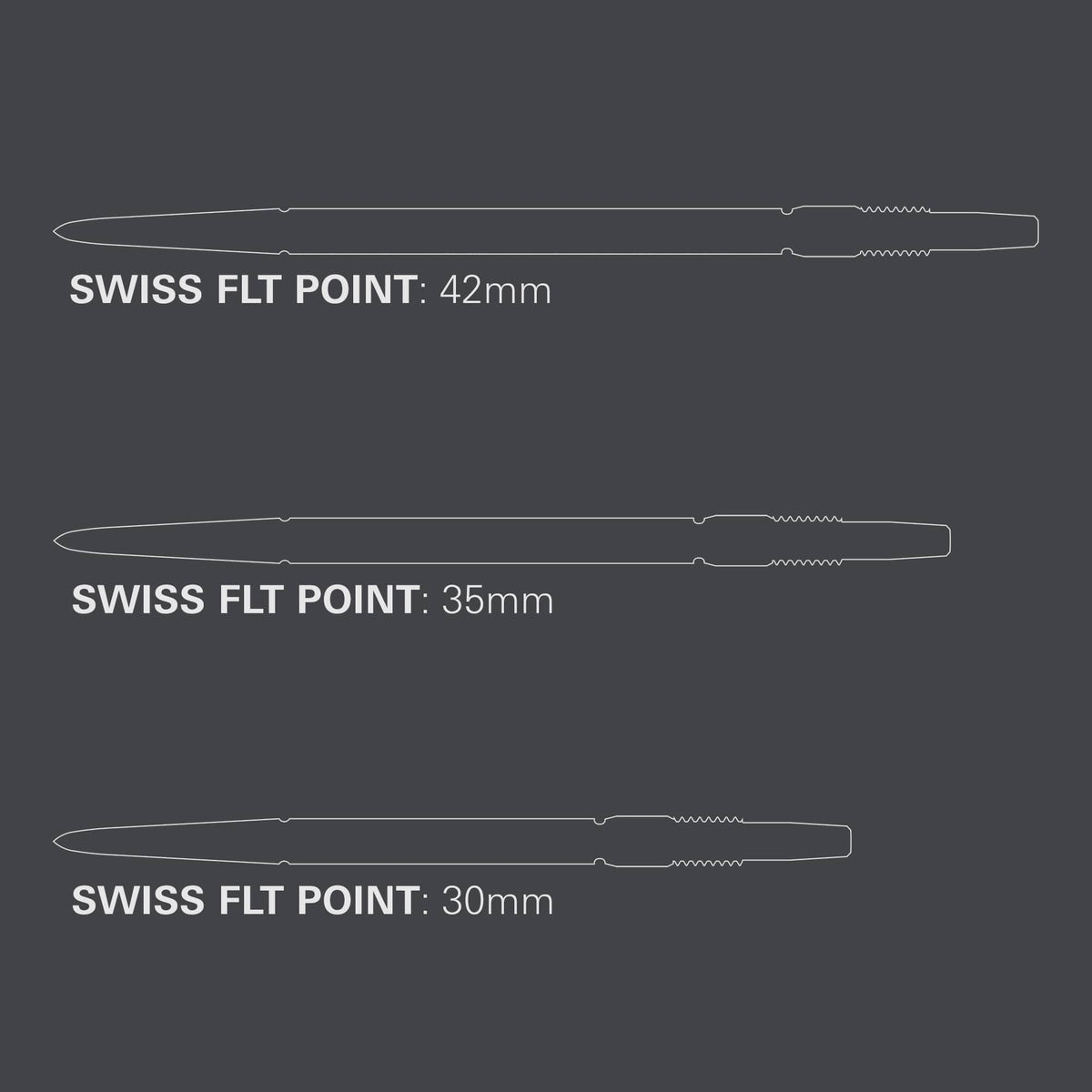Target Swiss Points - FLT