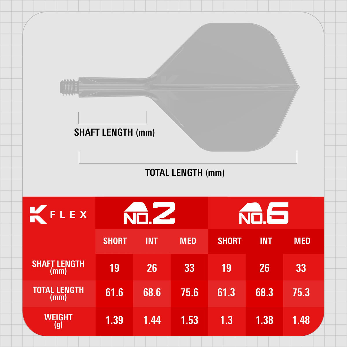 Target K-Flex Dart Flights - 2026 - Standard No2