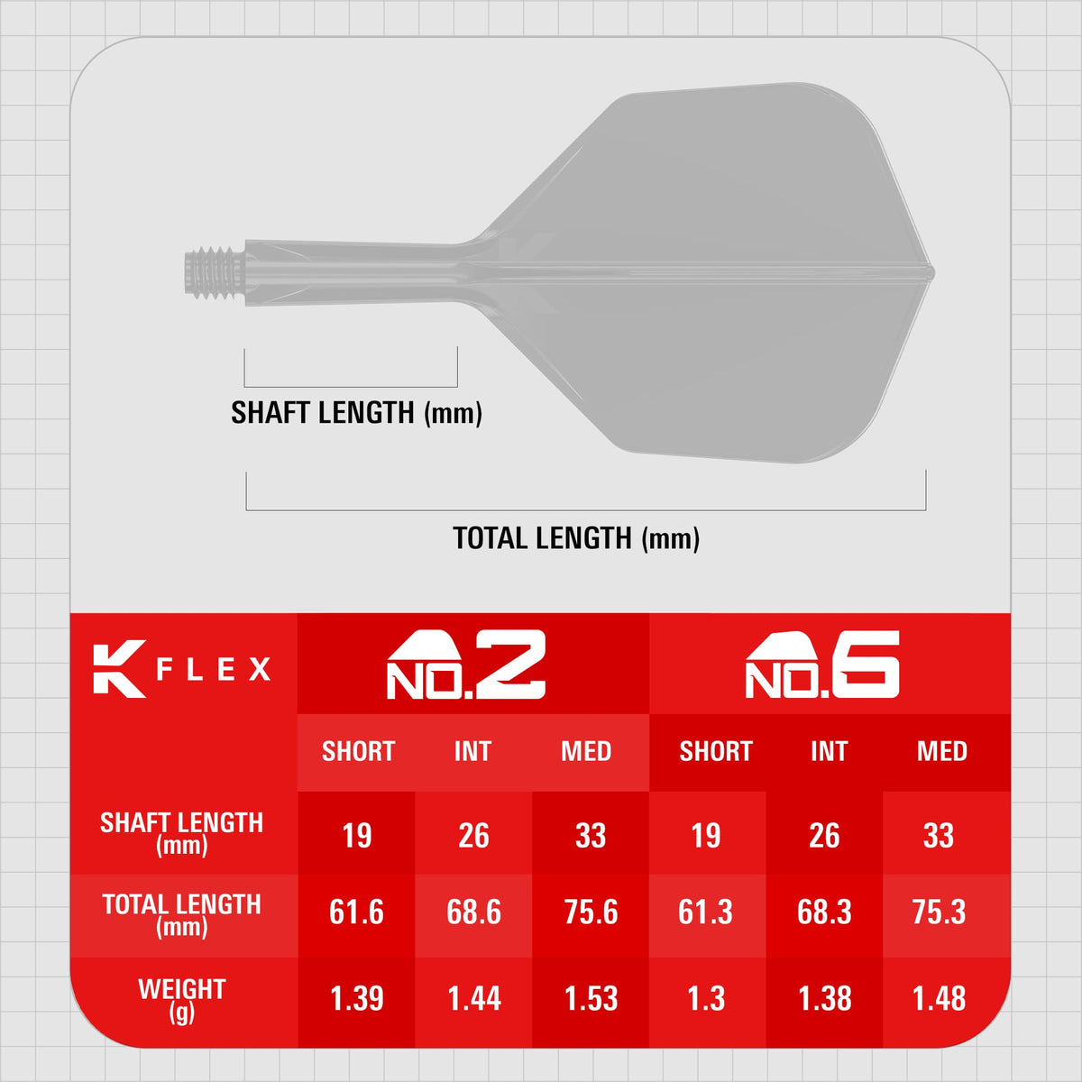 Target K-Flex Dart Flights - Standard No6 - Luke Littler Fallout