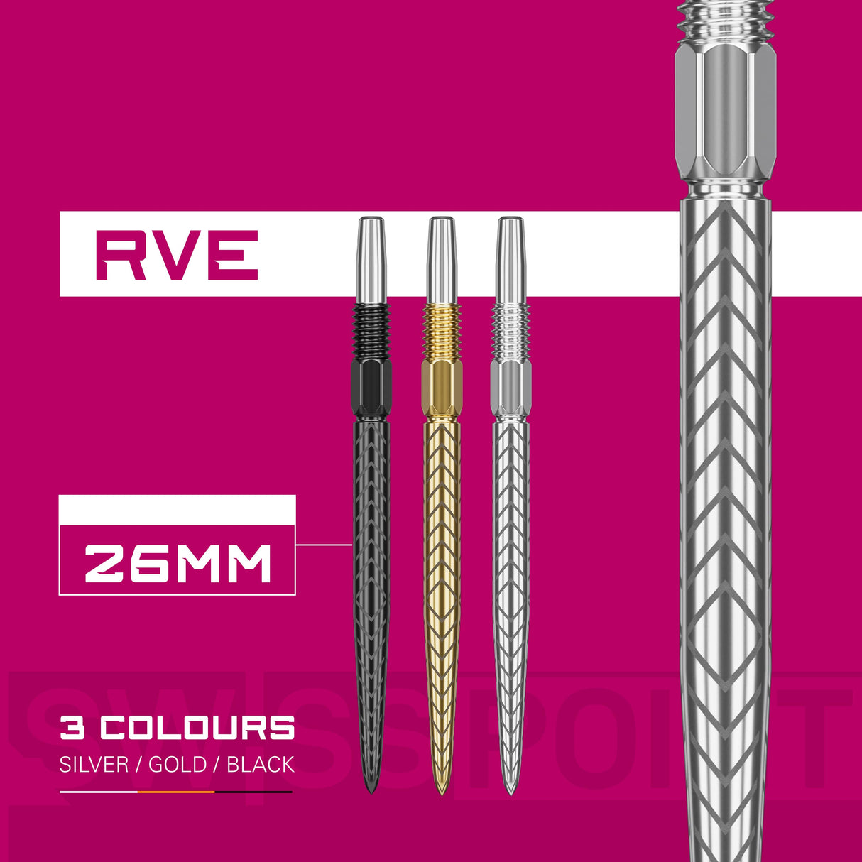 Target Swiss Points - RVE