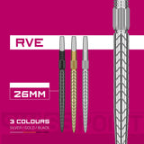 Target Swiss Points - RVE