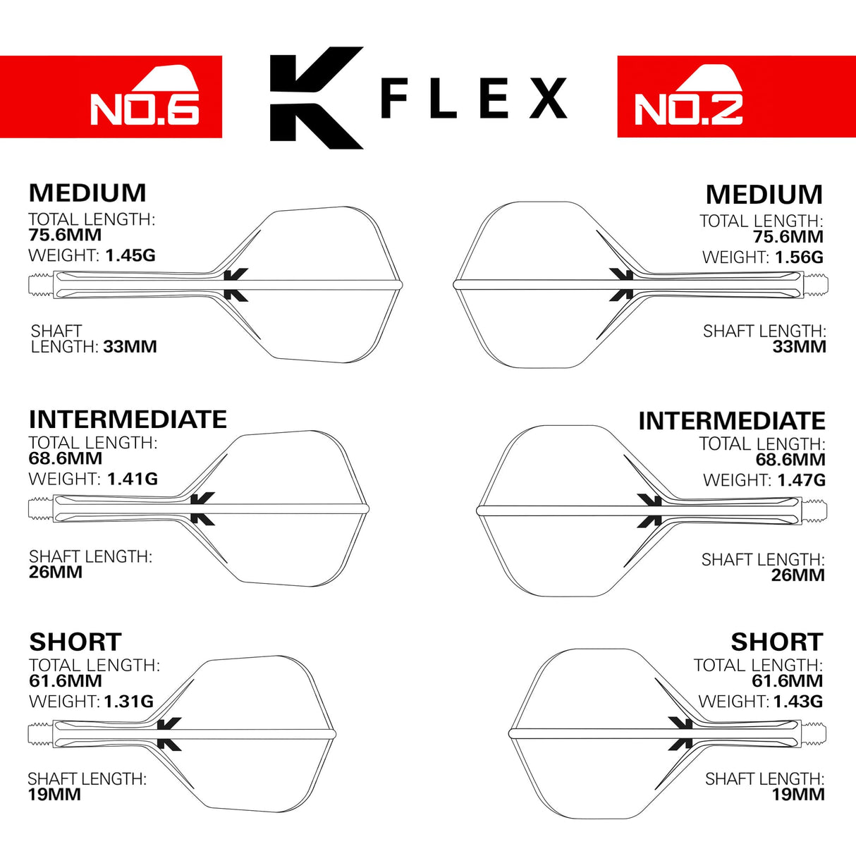 Target K-Flex Dart Flights - Standard No.2 - Rob Cross