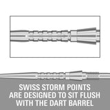 Target Swiss Points - Storm Surge