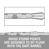 Target Swiss Points - Storm Onyx