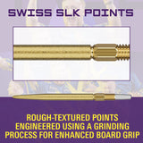 Target Swiss Points - SLK