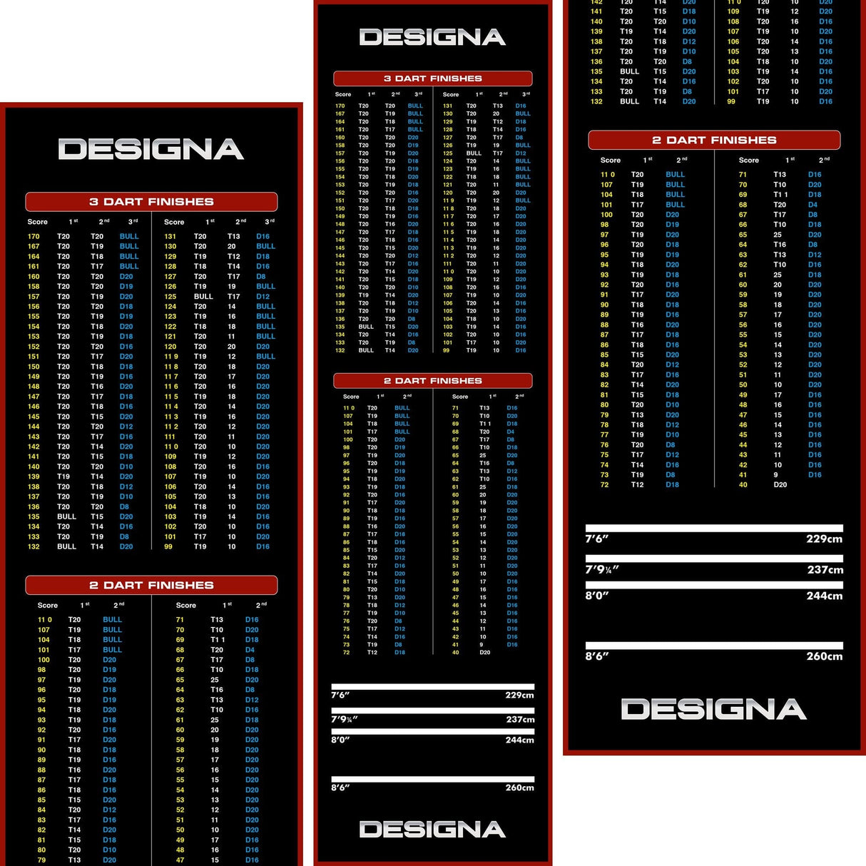 Lena Heavy Duty Dartmat – Antislip Rubber 60×300 cm - Dartshop Leiden Lena Heavy Duty Dartmat – Antislip Rubber 60×300 cm - Dartshop Leiden