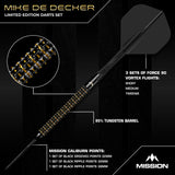 Mission Mike De Decker Darts - Steel Tip - 95% Tungsten - Limited Edition - World Grand Prix - 24g