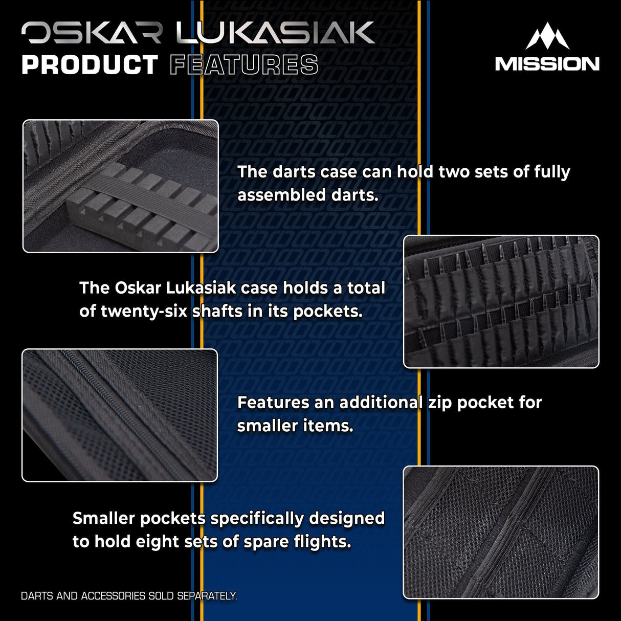 Mission Darts Players- EVA Dart Case - Oskar Lukasiak