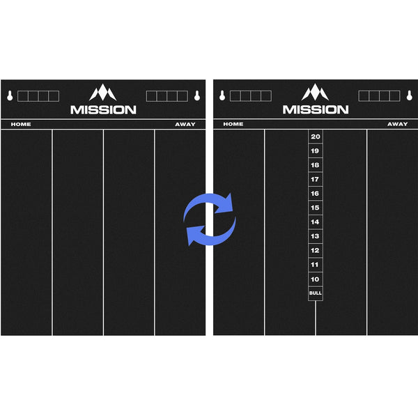 Mission Marker Boards - Chalkboard - 2 Sided - 501 and Cricket