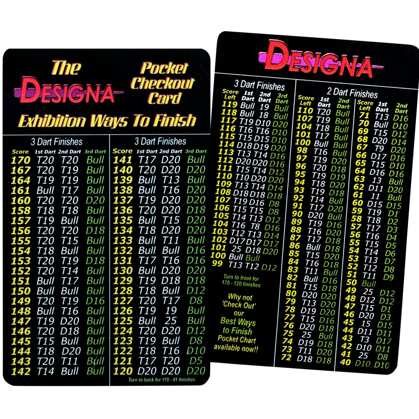 Darts - Professional Checkout Card - Exhibition Ways to Finish